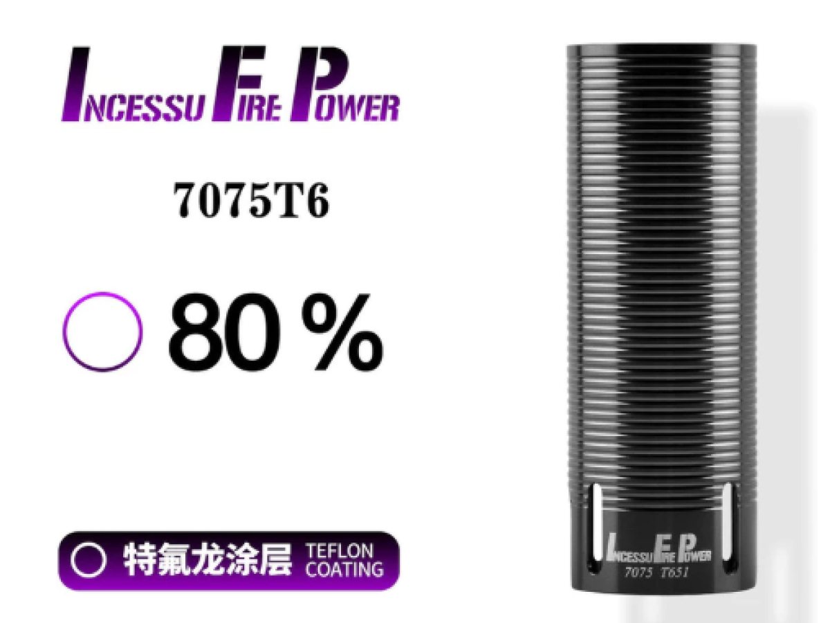 IFP CYLINDER (80%)